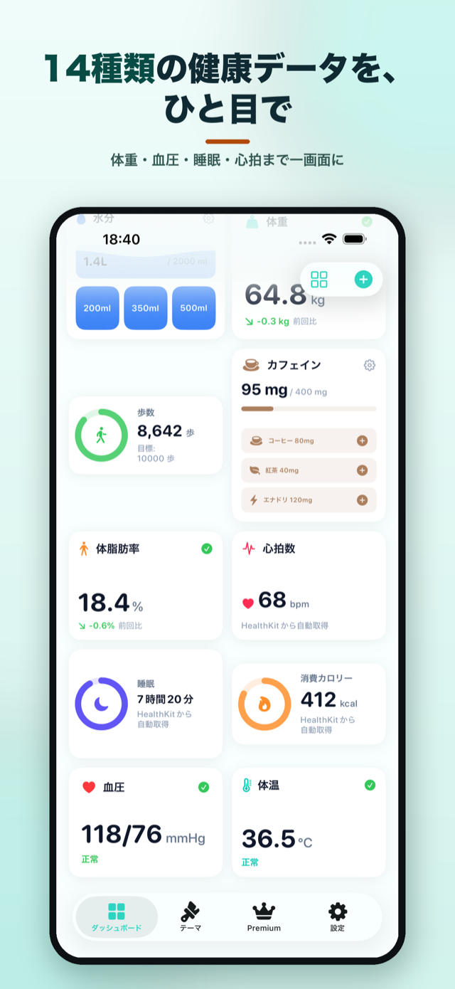 ダッシュボード画面。体重・血圧・睡眠・心拍など14種類の健康データが一画面に並ぶ